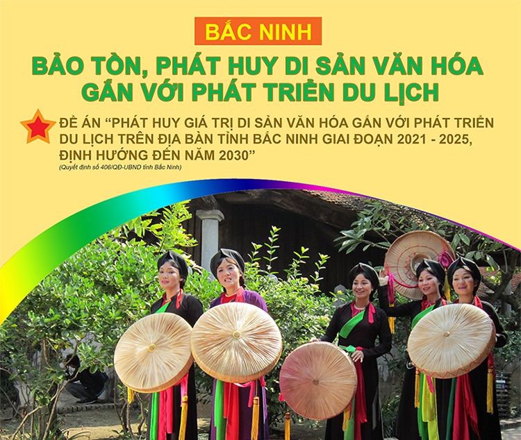 Bắc Ninh: Phát triển du lịch gắn với bảo tồn, phát huy giá trị di sản văn hóa